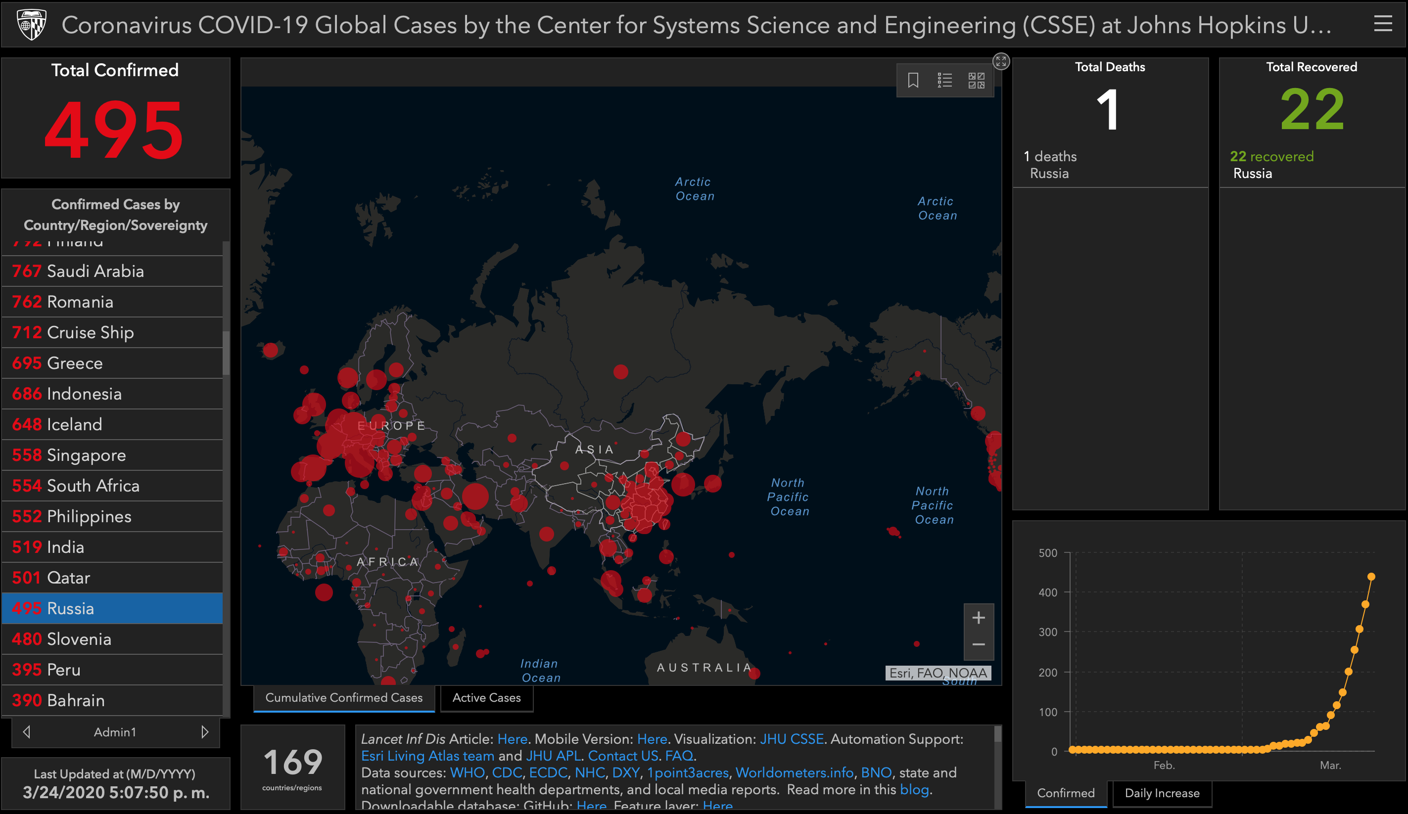 Captura de pantalla 2020-03-24 a las 18.09.37